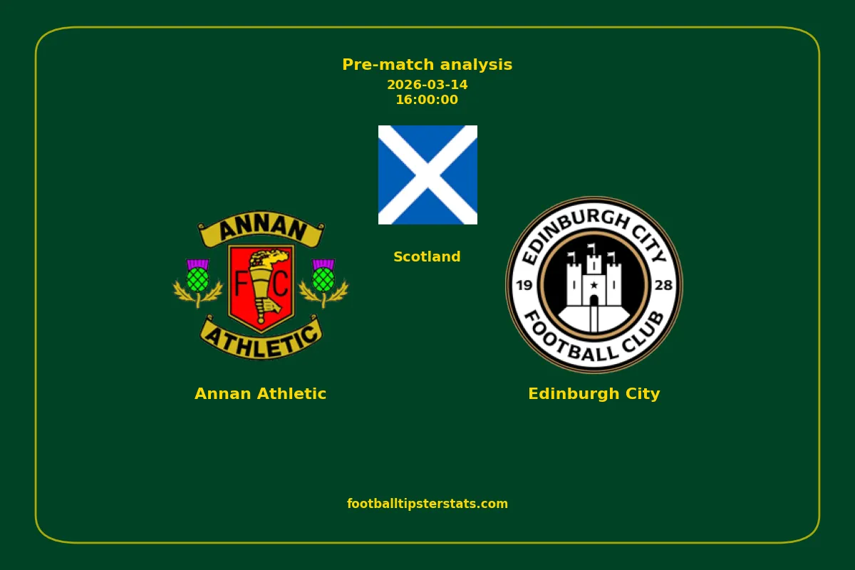 Pre-match analysis: Annan Athletic vs Edinburgh City on 2026-03-14